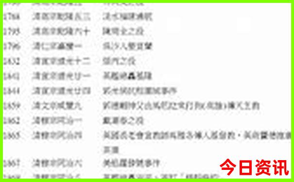 七月份去那里旅游最好